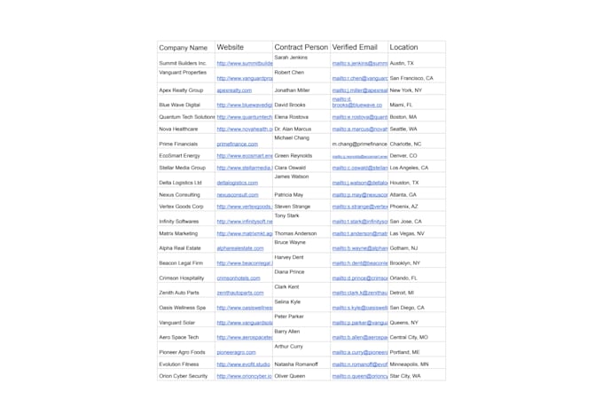 be your expert virtual assistant for data entry and web research